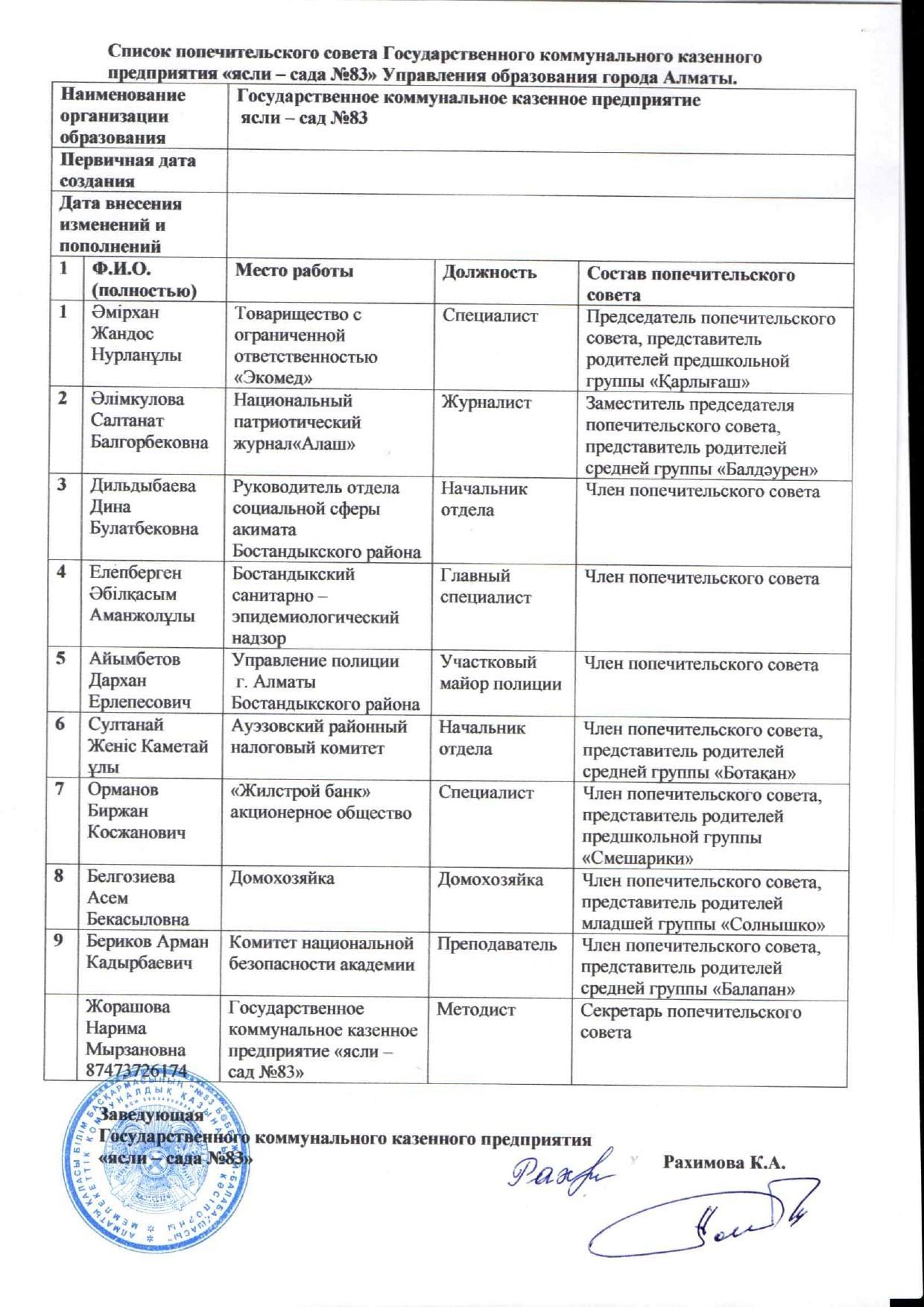 Попечительский совет