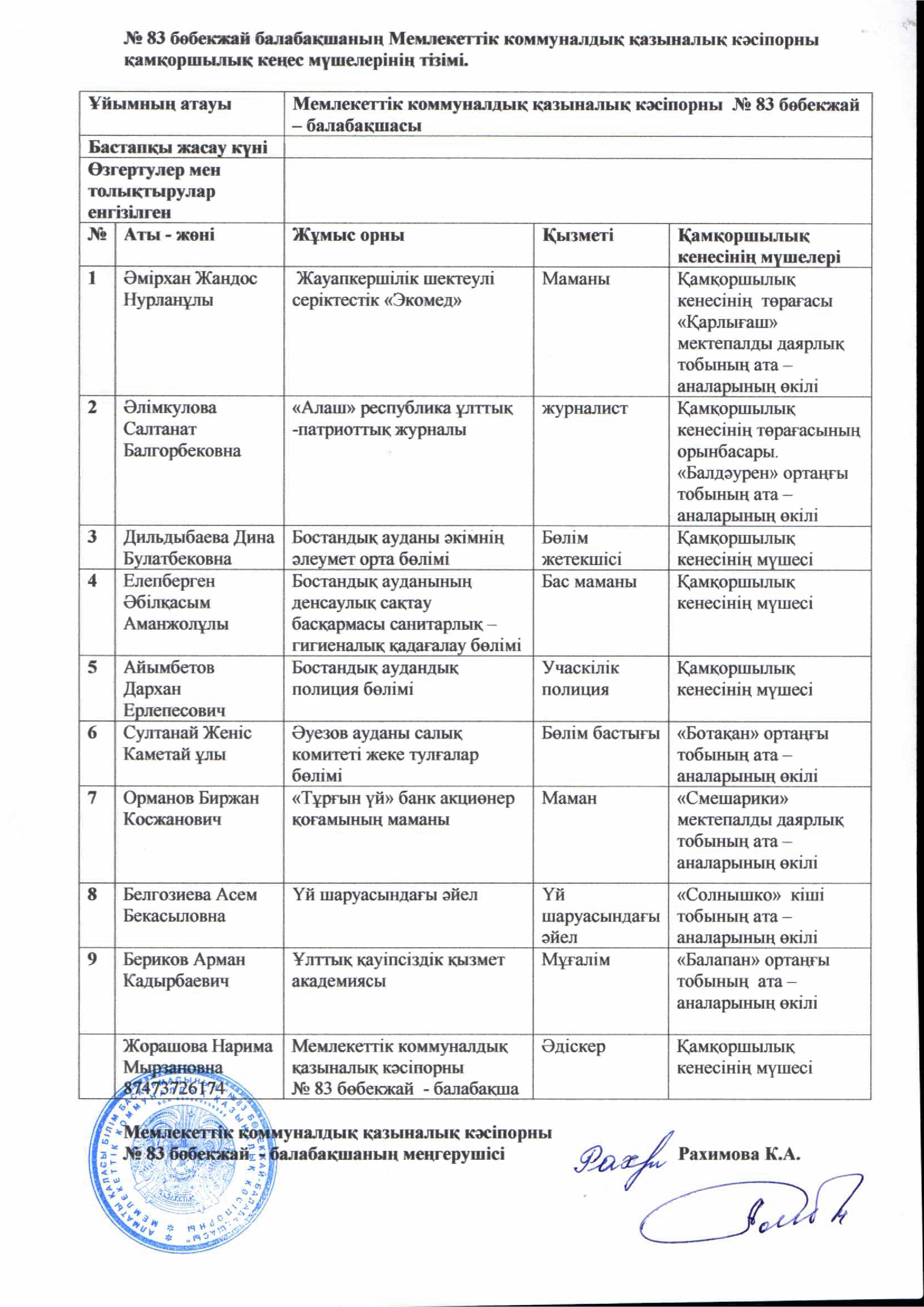 Попечительский совет