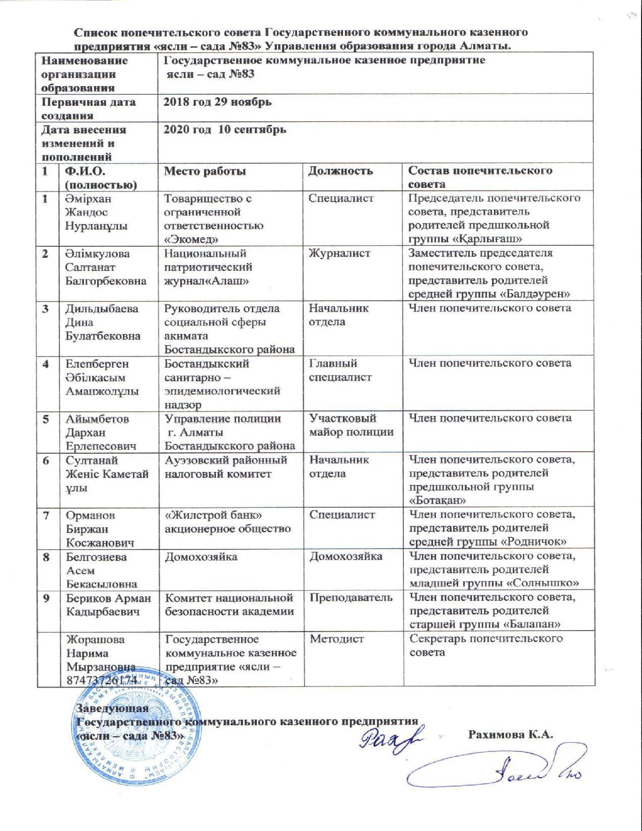 Состав попечительского совета