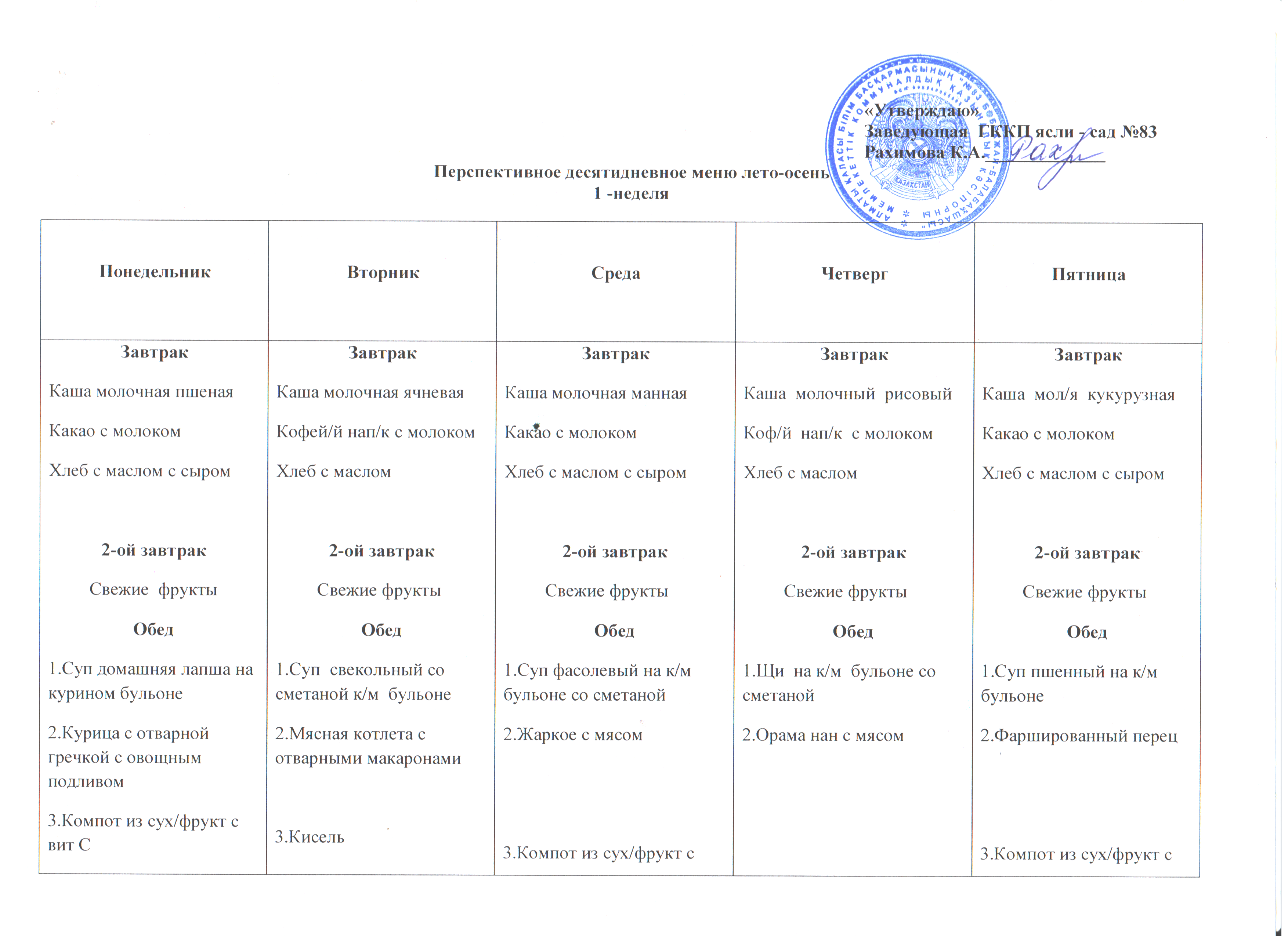 Перспективное десятидневное меню лето-осень