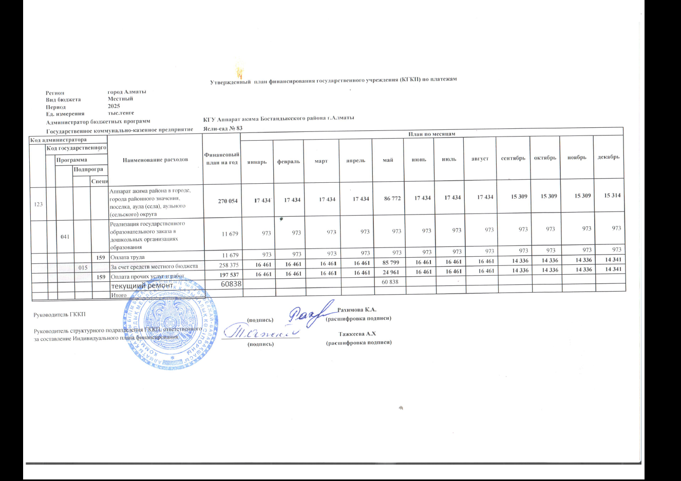Жеке қаржыландыру жоспары