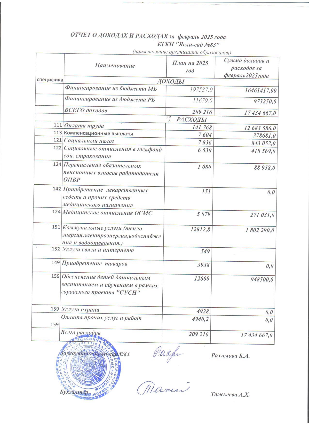 Мемлекеттік сатып алу жоспары