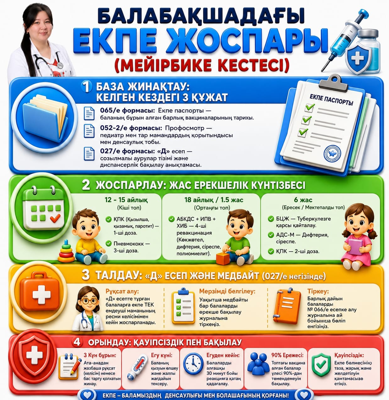 БАЛАБАҚШАДАҒЫ ЕКПЕ ЖОСПАРЫ